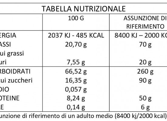 TARTELLETTA FROLLA GRANDE BRISE'